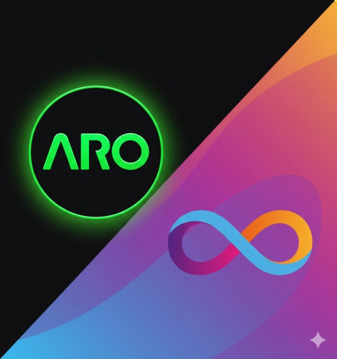 ARO DFINITY
